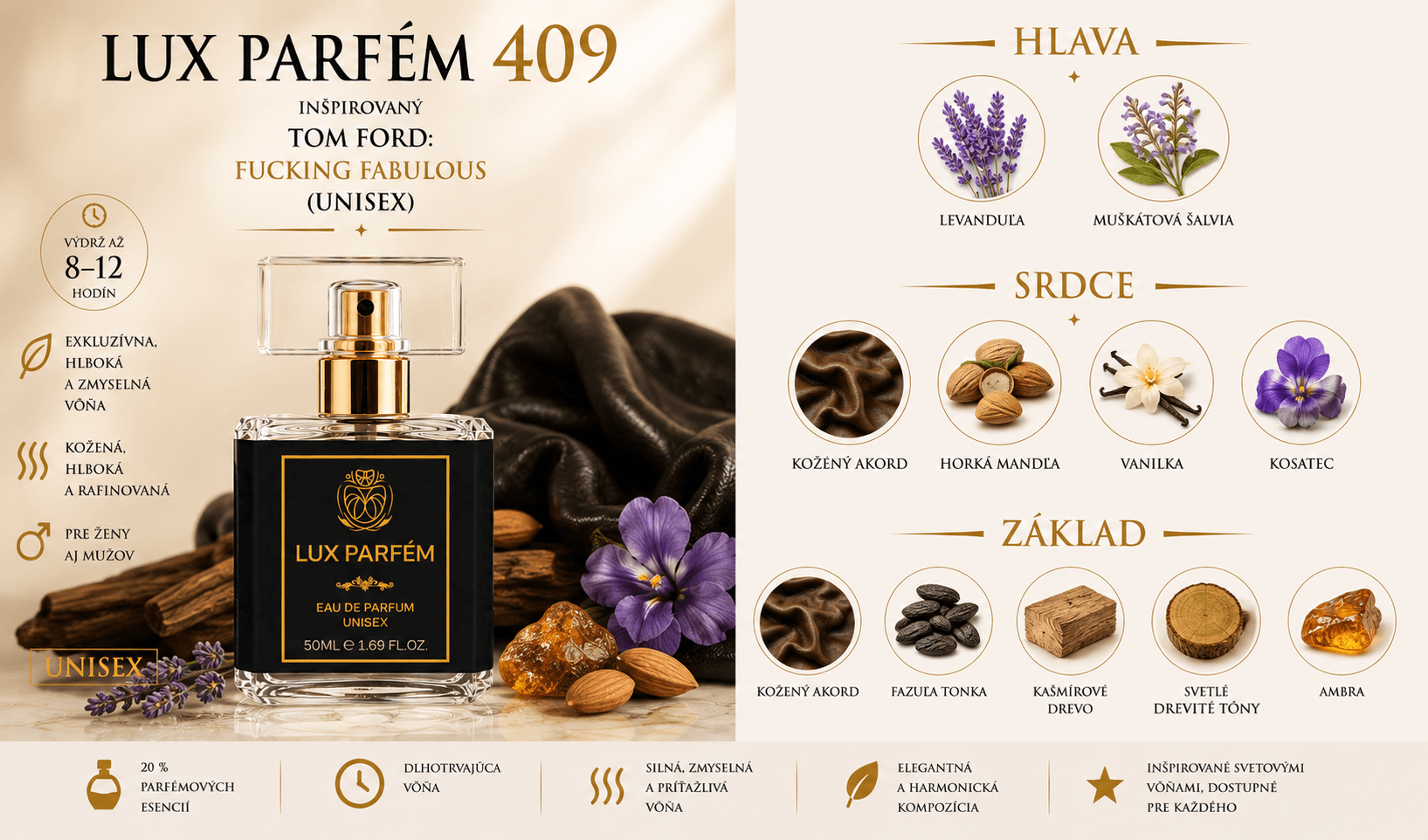 Lux Parfém 409 – Inšpirovaný Tom Ford: Fucking Fabulous (Unisex)